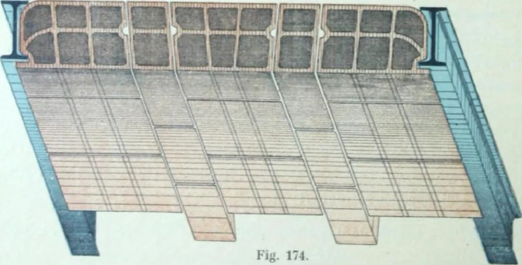 An illustration from La poutrelle metallique dans ses principles applications, 1910, leaf 187