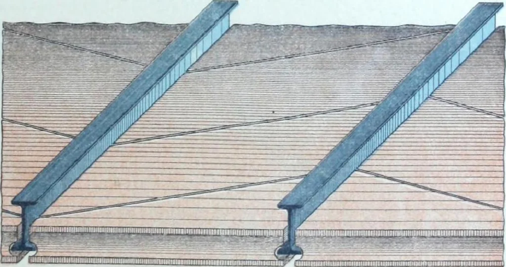 An illustration from La poutrelle metallique dans ses principles applications, 1910, leaf 192