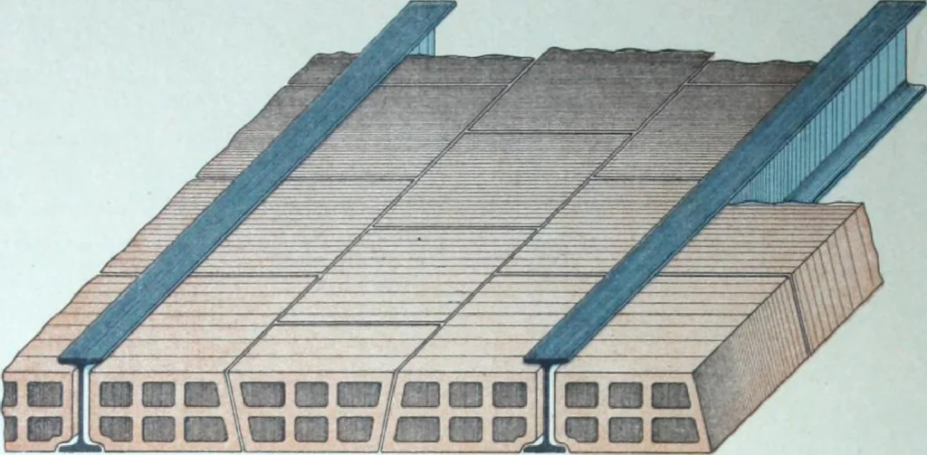 An illustration from La poutrelle metallique dans ses principles applications, 1910, leaf 193
