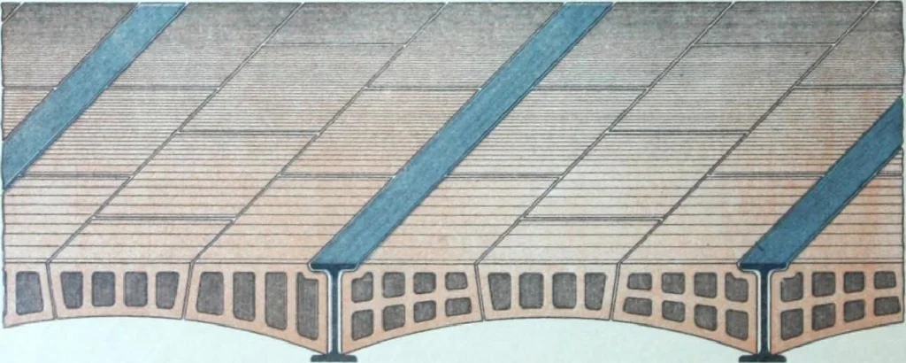 An illustration from La poutrelle metallique dans ses principles applications, 1910, leaf 193