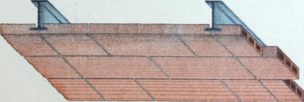 An illustration from La poutrelle metallique dans ses principles applications, 1910, leaf 194