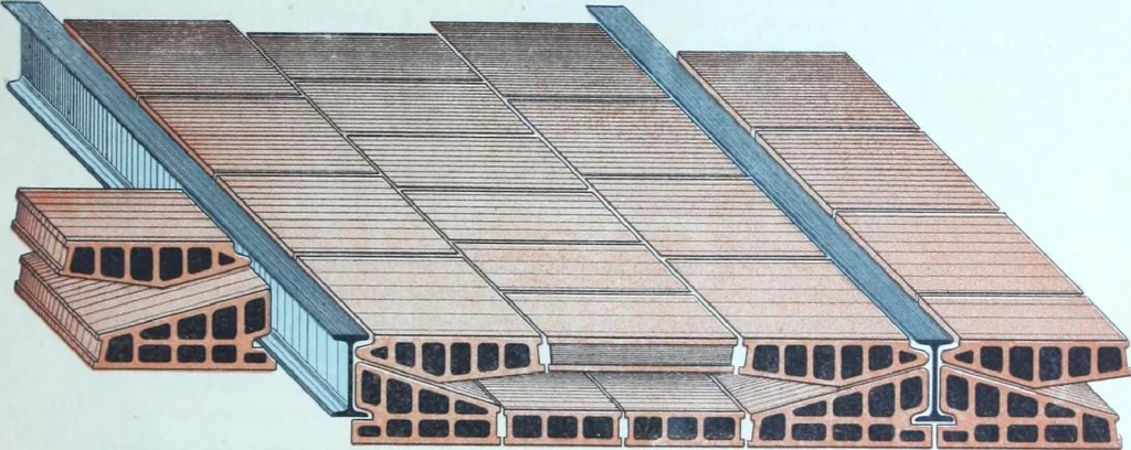 An illustration from La poutrelle metallique dans ses principles applications, 1910, leaf 196