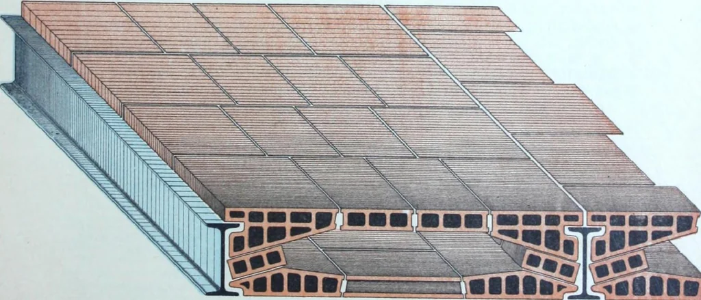 An illustration from La poutrelle metallique dans ses principles applications, 1910, leaf 196