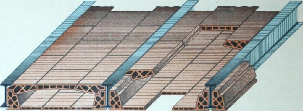 An illustration from La poutrelle metallique dans ses principles applications, 1910, leaf 199