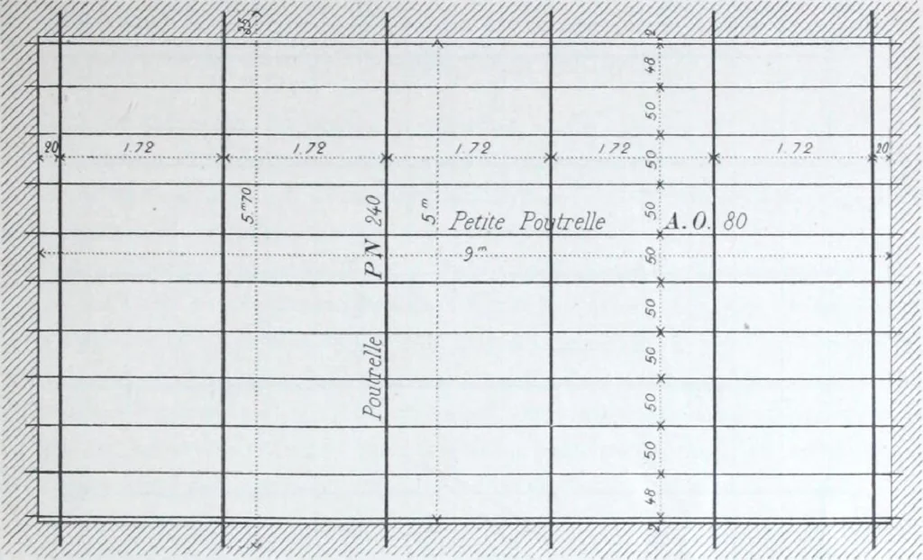 An illustration from La poutrelle metallique dans ses principles applications, 1910, leaf 90