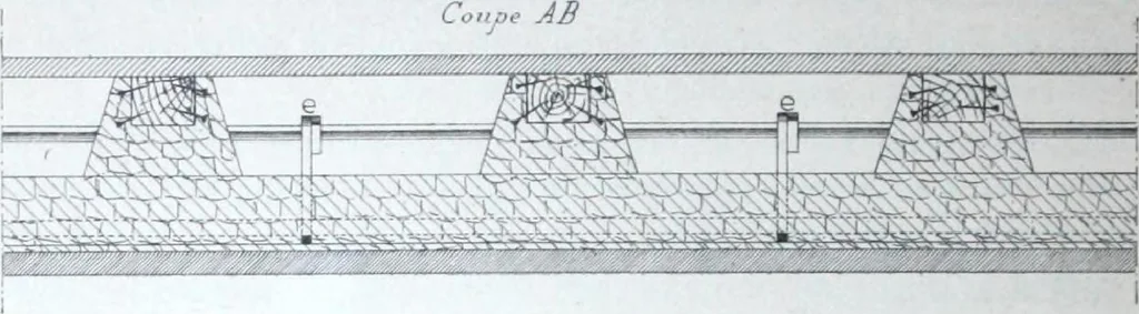 An illustration from La poutrelle metallique dans ses principles applications, 1910, leaf 93