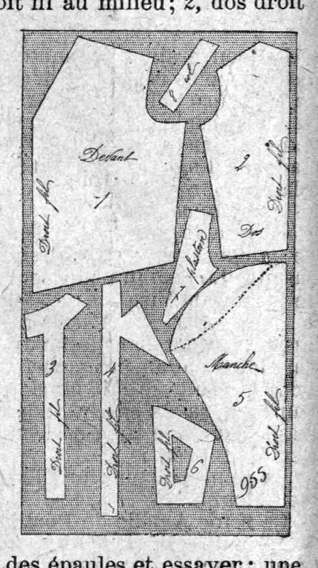 An illustration from La Vraie Mode Oct 29 1905, 1905, leaf 9