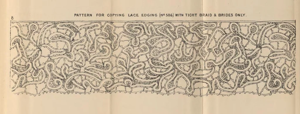 An illustration from Old point lace and how to copy and imitate it, 1878, leaf 42