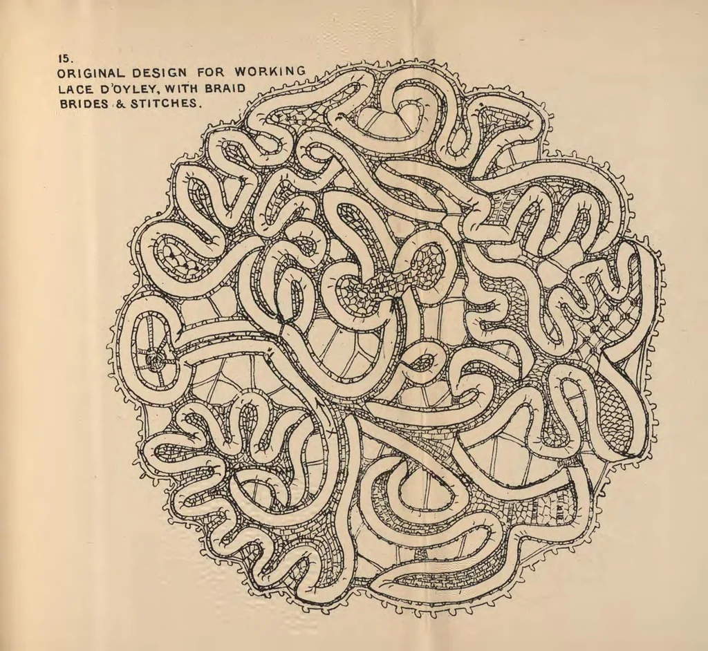 An illustration from Old point lace and how to copy and imitate it, 1878, leaf 56