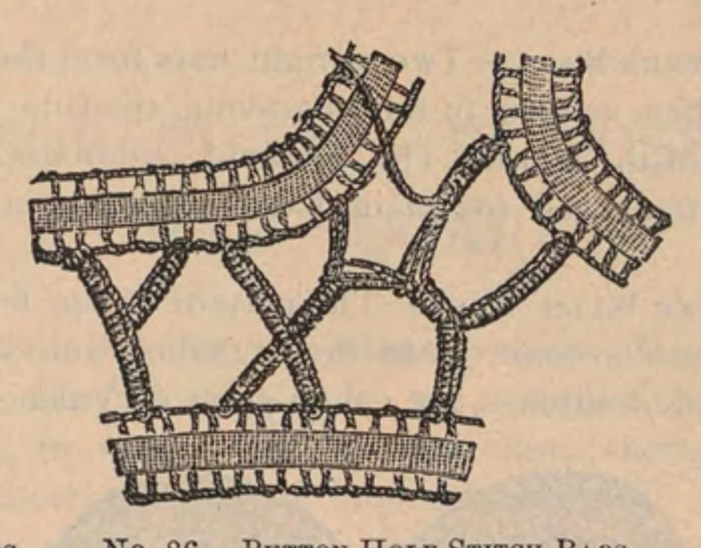 An illustration from The art of modern lace-making, 1896, leaf 36