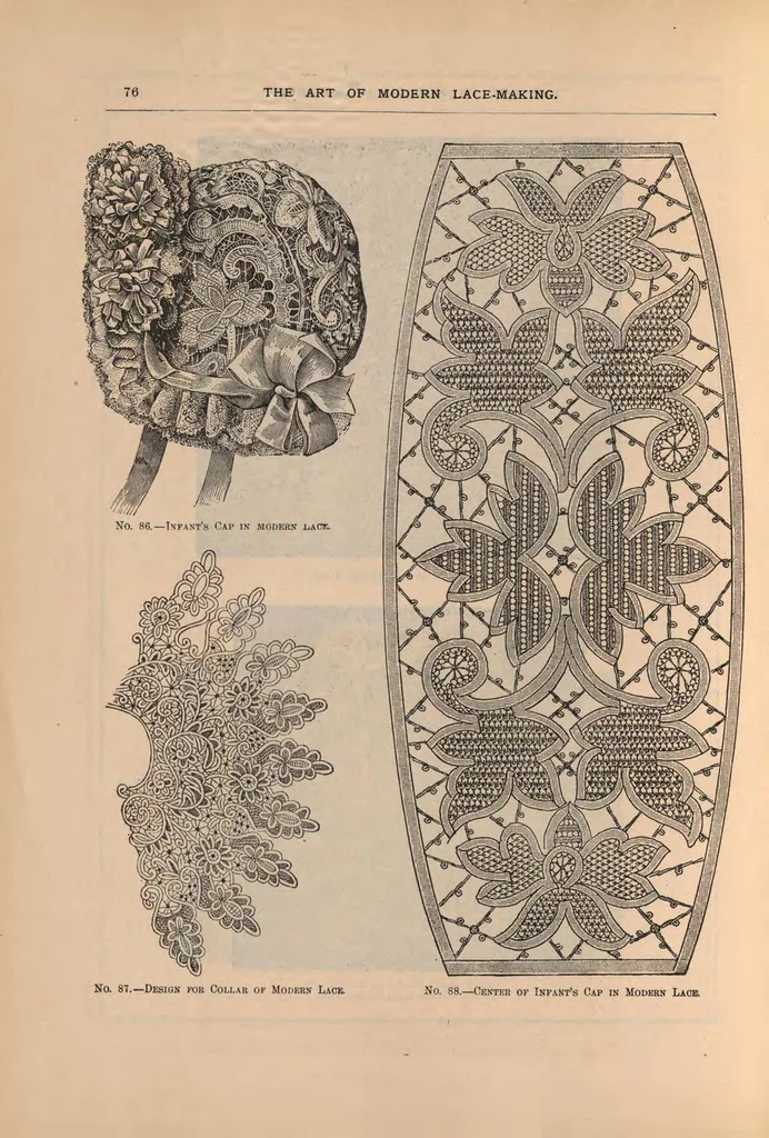 An illustration from The art of modern lace-making, 1896, leaf 81
