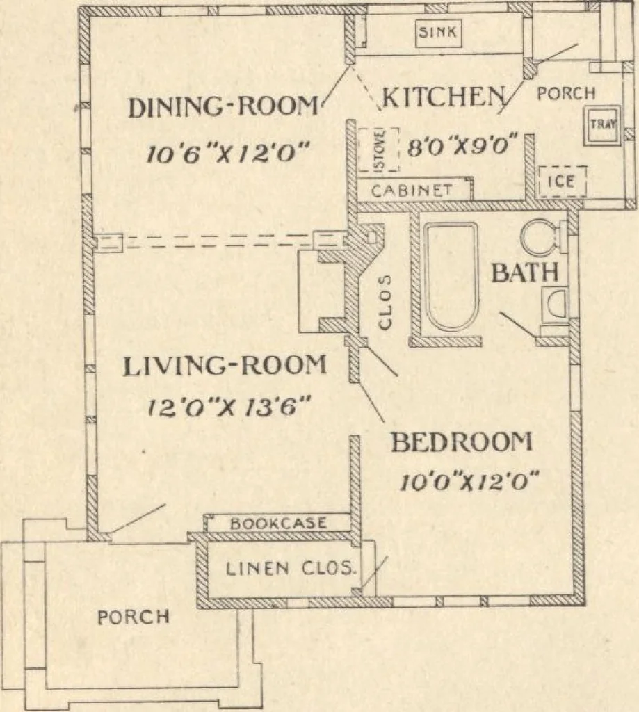 An illustration from Journal bungalows, 1916, leaf 37