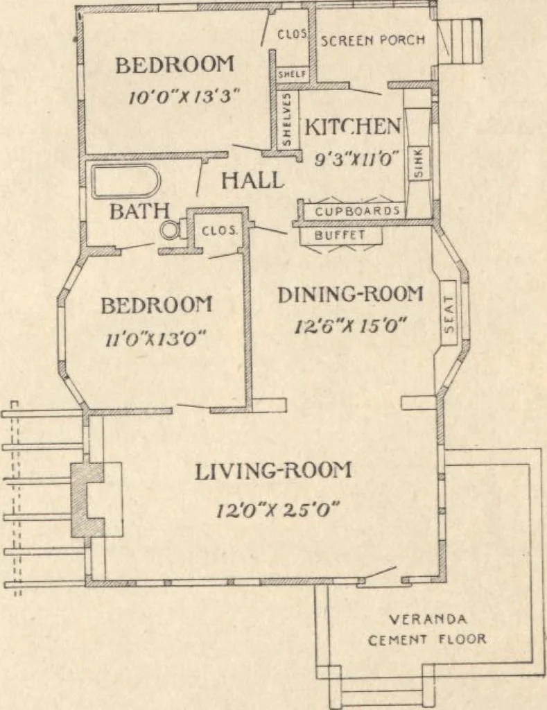 An illustration from Journal bungalows, 1916, leaf 37