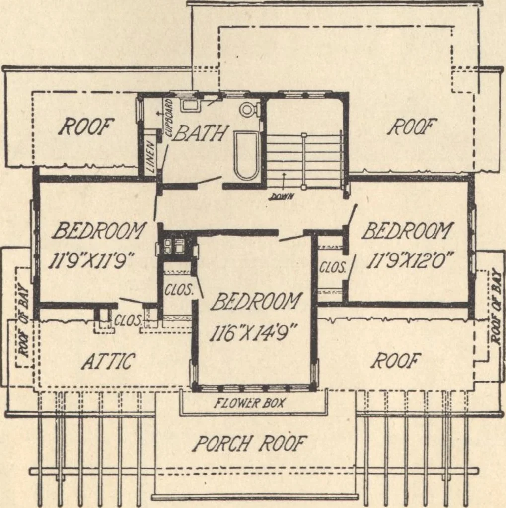 An illustration from Journal bungalows, 1916, leaf 53