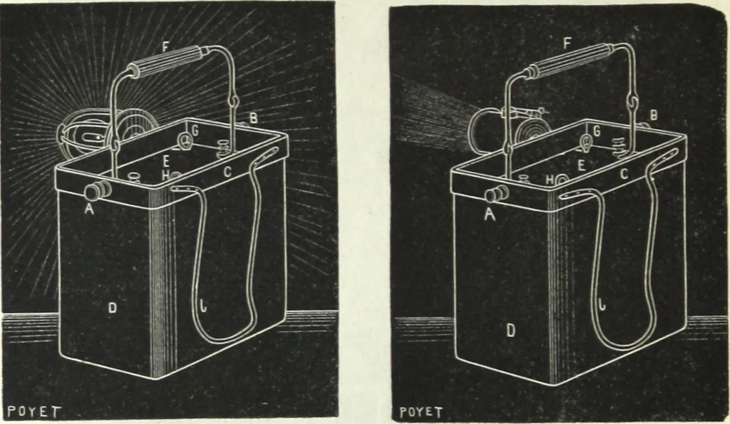 An illustration from Lampes electriques universelles Trouve de surete portatives, automatiques, reglables et inversables de M. G. Trouve., 1884, leaf 13