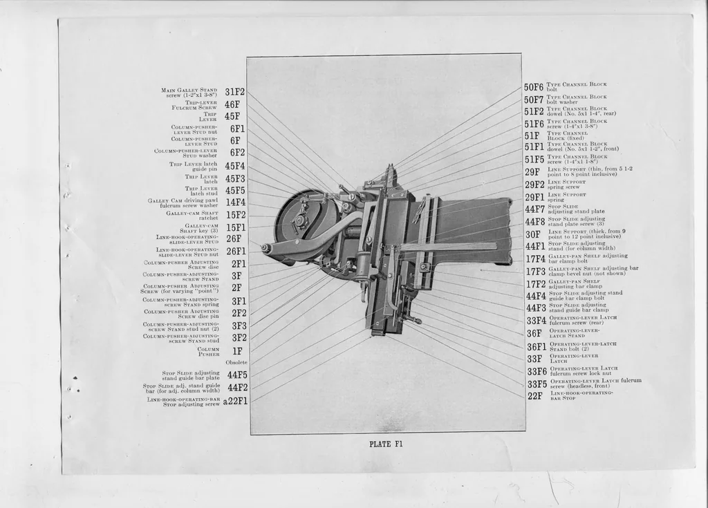 An illustration from Detail Plates [of] The Monotype Casting Machine, 1928, leaf 56