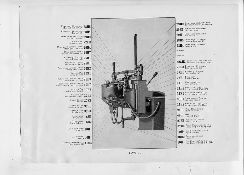 An illustration from Detail Plates [of] The Monotype Casting Machine, 1928, leaf 70