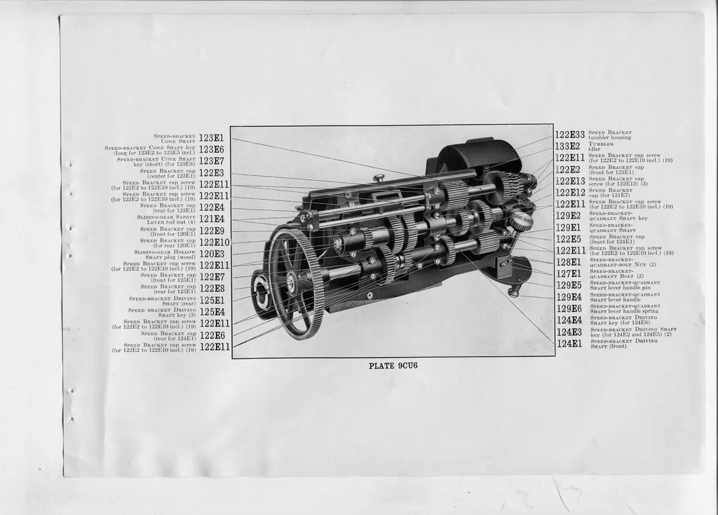 An illustration from Detail Plates [of] The Monotype Casting Machine, 1928, leaf 90