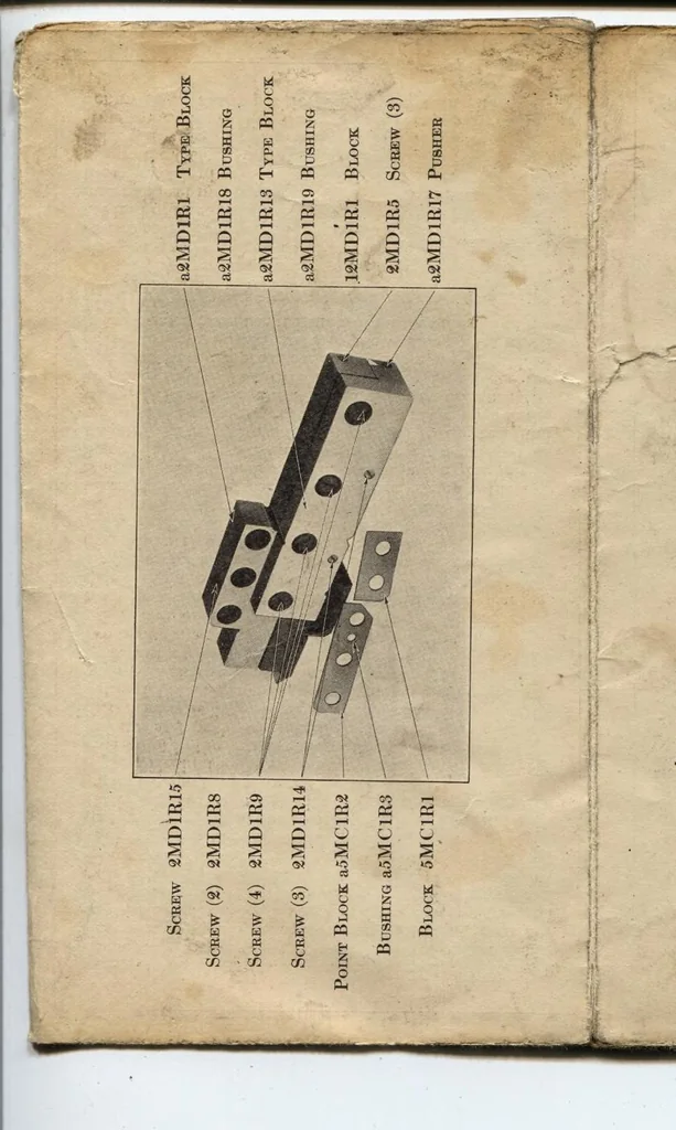 An illustration from Directions for Care and Cleaning Continuous Strip Lead and Rule Molds, 1921, leaf 17