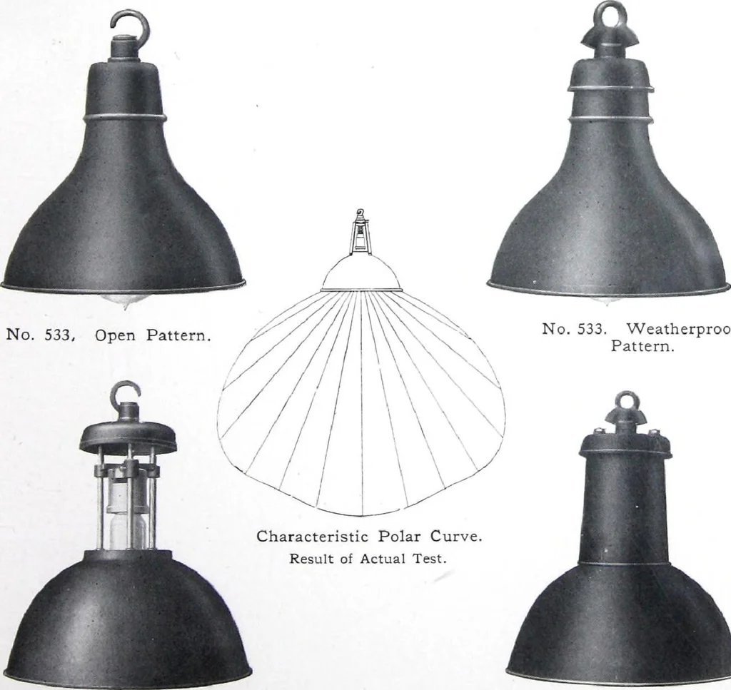 An illustration from Lanterns and Reflectors : Wardle System, 1922, leaf 18