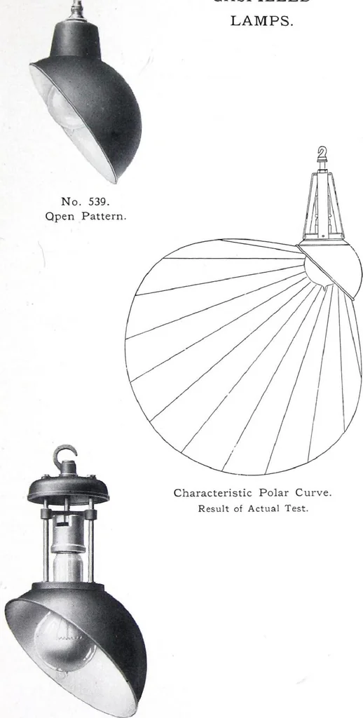 An illustration from Lanterns and Reflectors : Wardle System, 1922, leaf 24
