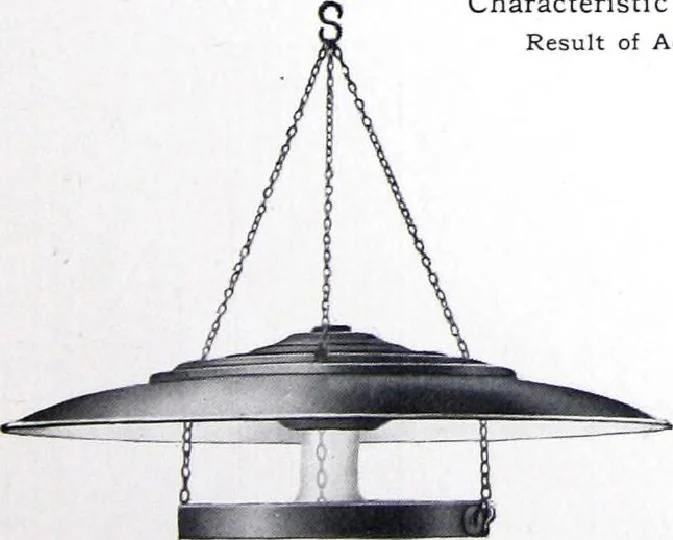 An illustration from Lanterns and Reflectors : Wardle System, 1922, leaf 28