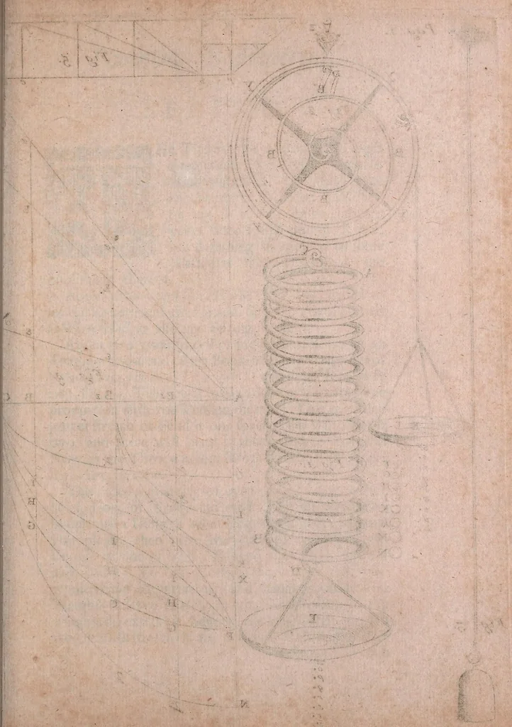 An illustration from Lectiones Cutlerianae, or A collection of lectures, physical, mechanical, geographical & astronomical : made before the Royal Society on several occasions at Gresham Colledge [i.e. College] : to which are added divers miscellaneous discourses, 1679, leaf 373