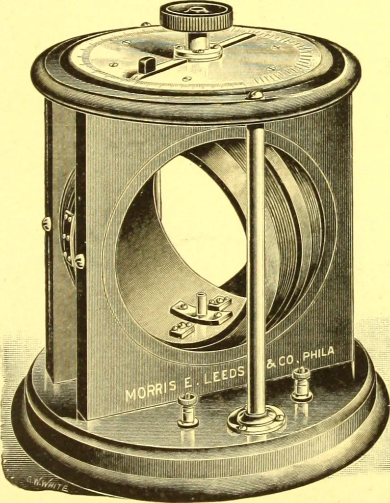 An illustration from Leeds & Northrup apparatus at the Louisiana Purchase Exposition 1904, 1904, leaf 32