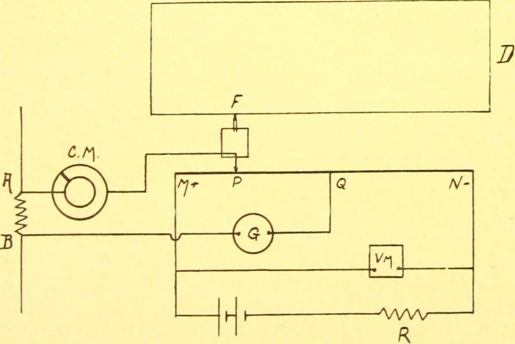 An illustration from Leeds & Northrup apparatus at the Louisiana Purchase Exposition 1904, 1904, leaf 34