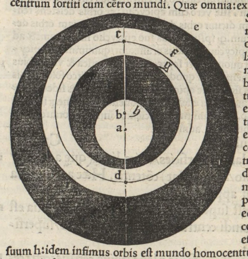 An illustration from Introductorium astronomicum, theorias coporum coelestium duobus libris complectens: adiecto commentario declaratum, 1517, leaf 12