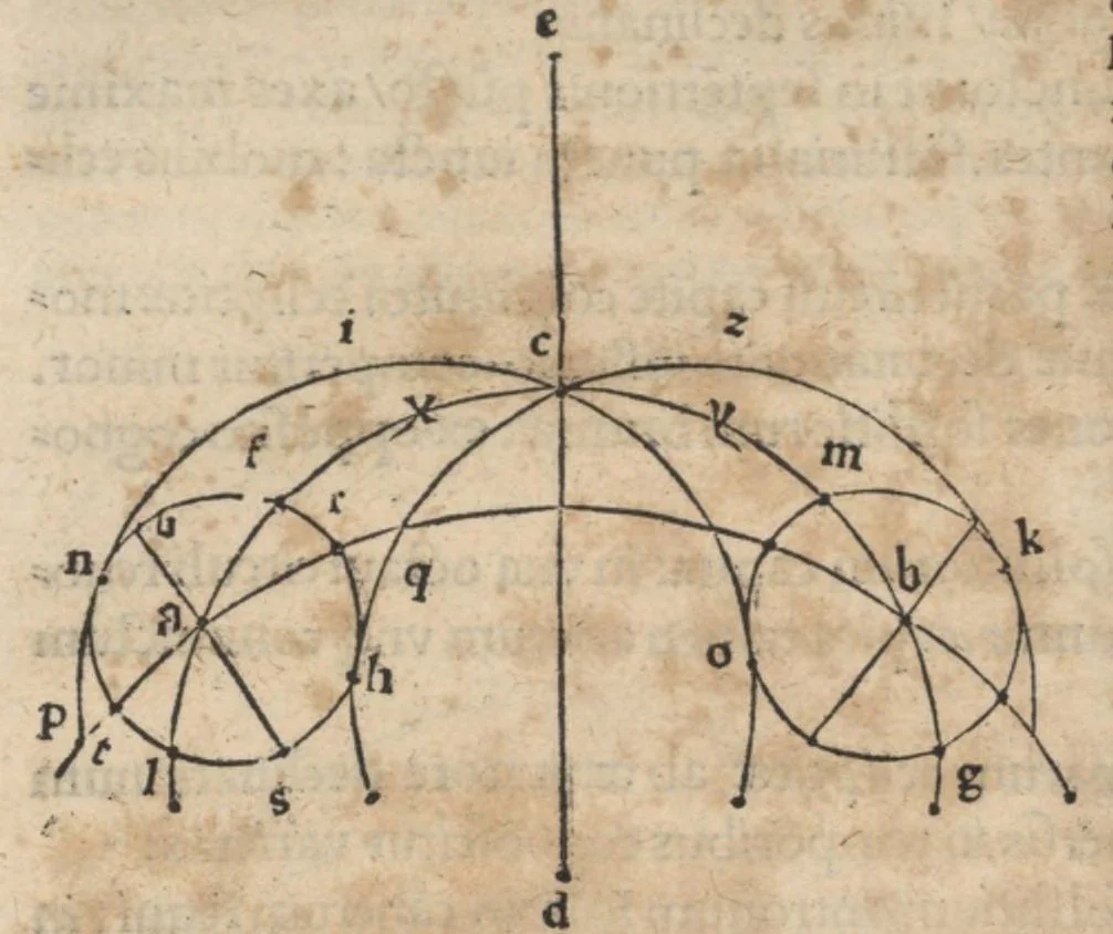 An illustration from Introductorium astronomicum, theorias coporum coelestium duobus libris complectens: adiecto commentario declaratum, 1517, leaf 43