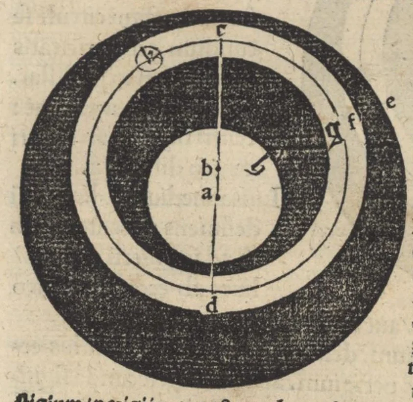 An illustration from Introductorium astronomicum, theorias coporum coelestium duobus libris complectens: adiecto commentario declaratum, 1517, leaf 49
