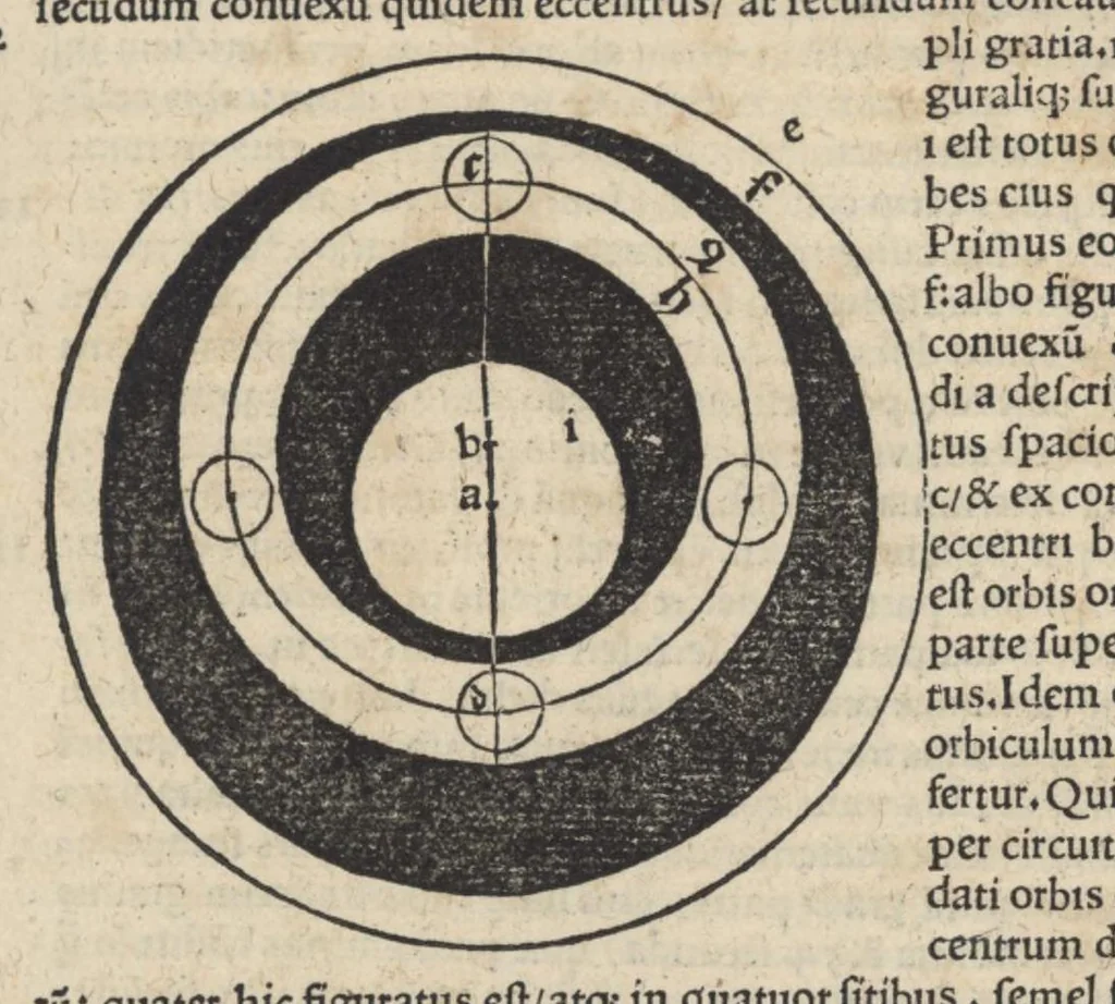 An illustration from Introductorium astronomicum, theorias coporum coelestium duobus libris complectens: adiecto commentario declaratum, 1517, leaf 54
