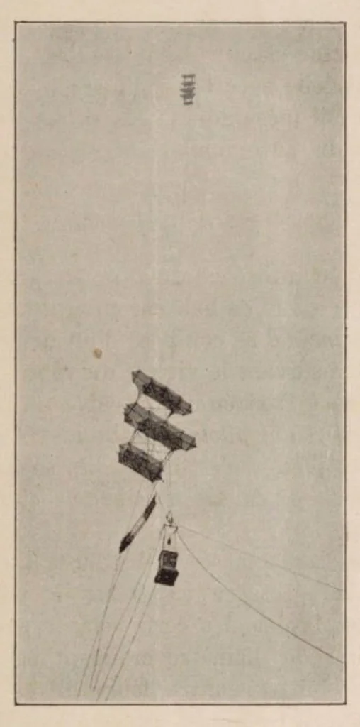 An illustration from Les Cerfs Volants Observatoires C Romain Charles Armand, 1912, leaf 16