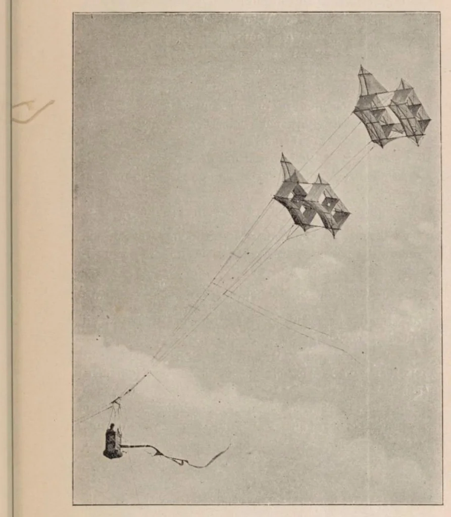 An illustration from Les Cerfs Volants Observatoires C Romain Charles Armand, 1912, leaf 18