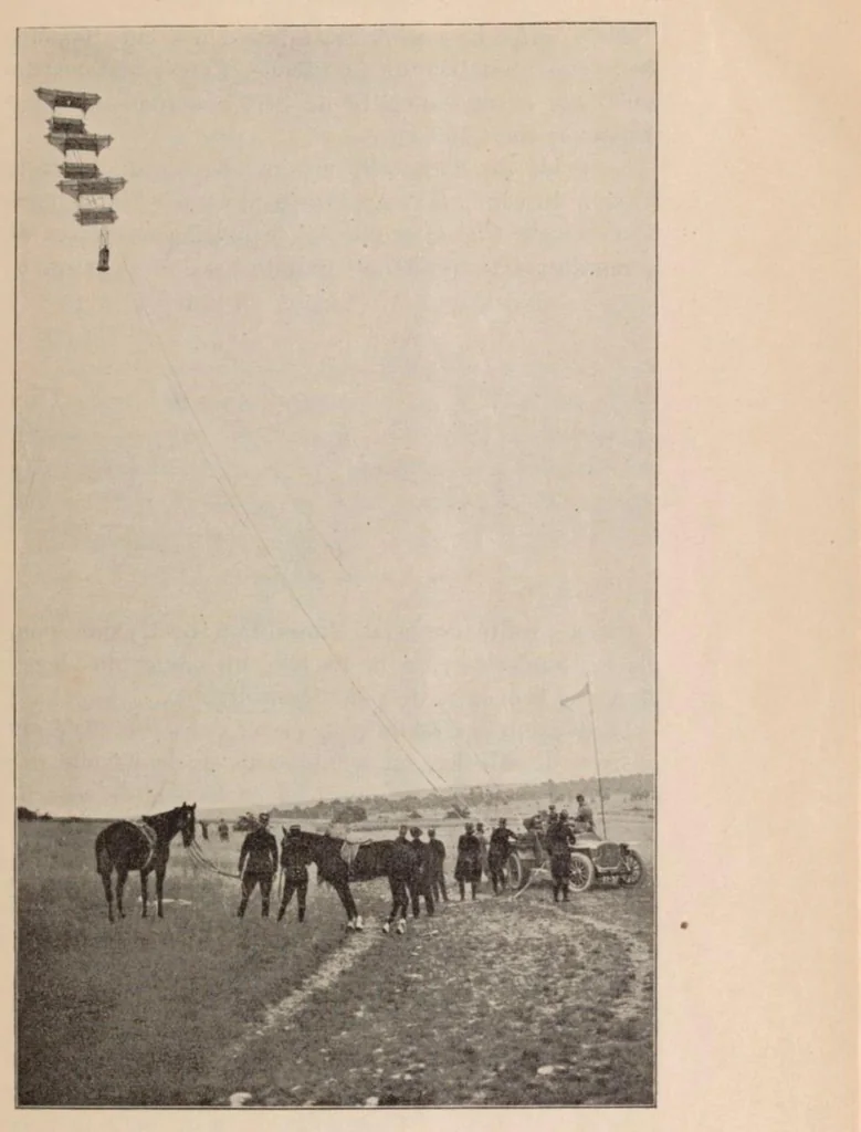 An illustration from Les Cerfs Volants Observatoires C Romain Charles Armand, 1912, leaf 20