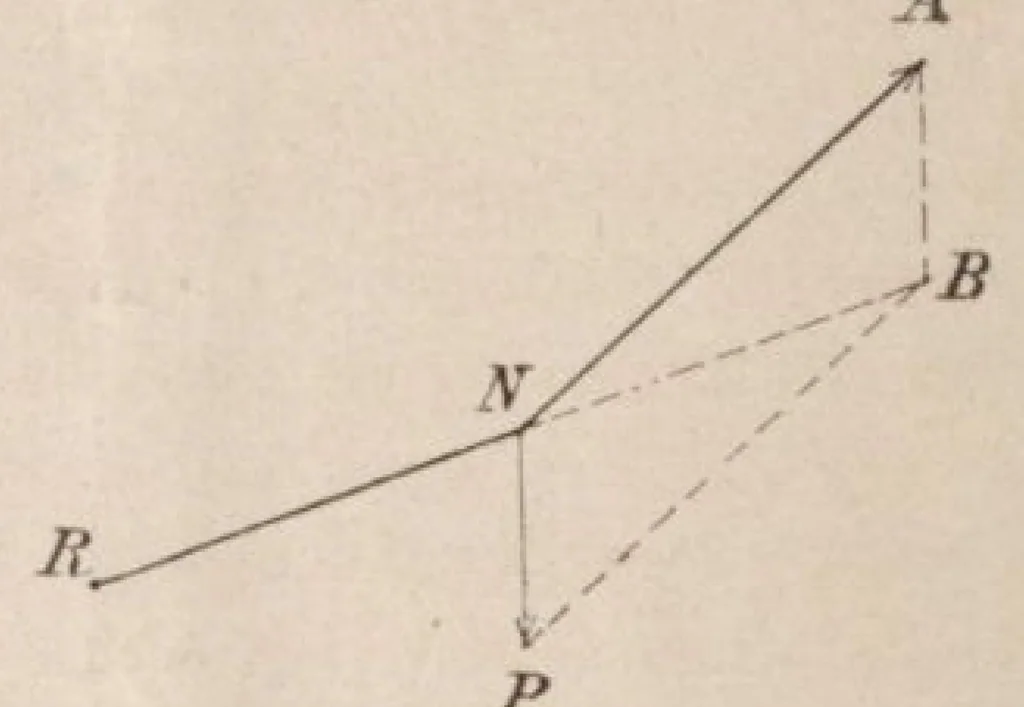 An illustration from Les Cerfs Volants Observatoires C Romain Charles Armand, 1912, leaf 21