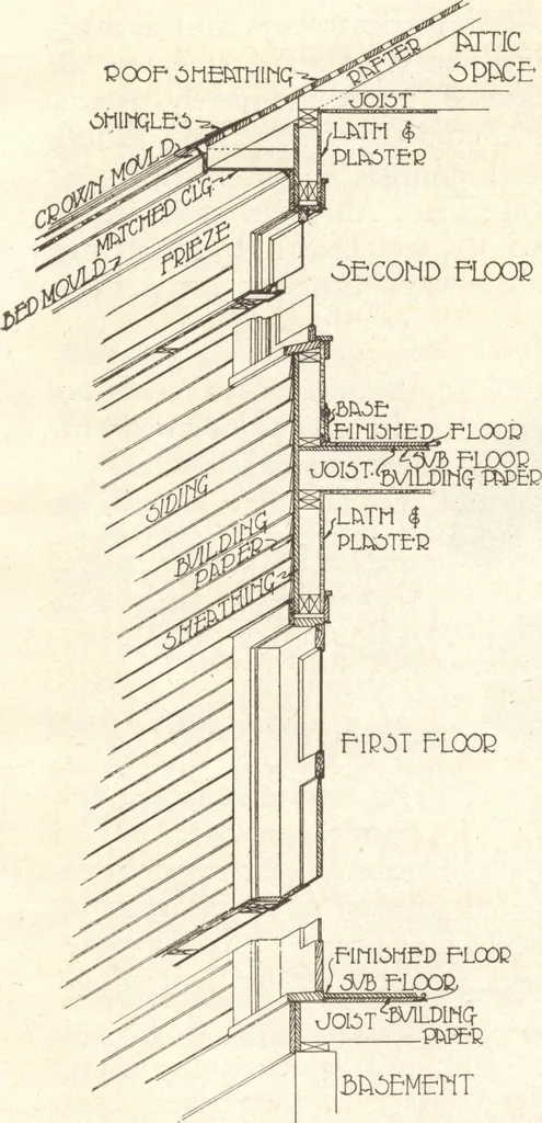 An illustration from Lewis homes: homes of character, 1922, leaf 150