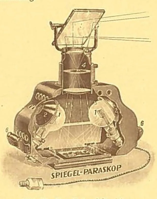 An illustration from Janus-Epidiaskop. Eine Quelle der Unterhaltung, 1910, leaf 10
