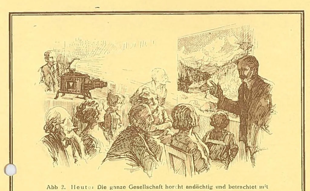 An illustration from Janus-Epidiaskop. Eine Quelle der Unterhaltung, 1910, leaf 4