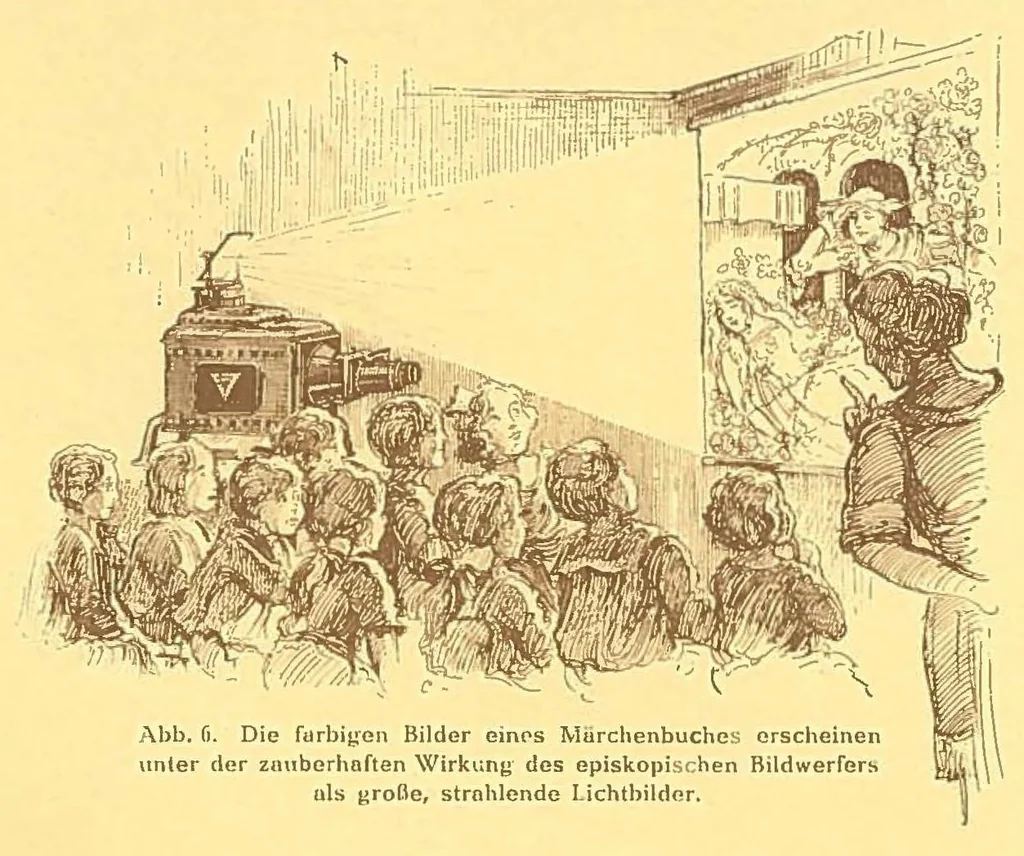 An illustration from Janus-Epidiaskop. Eine Quelle der Unterhaltung, 1910, leaf 8