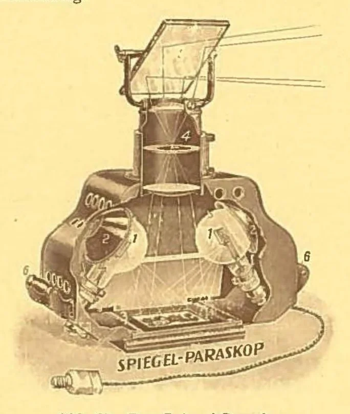 An illustration from Liesegang Janus Epidiaskop, 1910, leaf 5