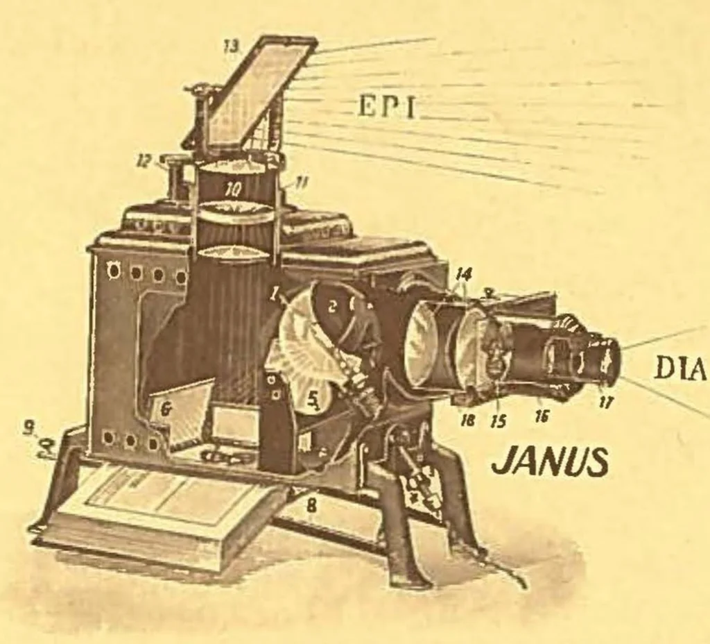 An illustration from Liesegang Janus Epidiaskop, 1910, leaf 6