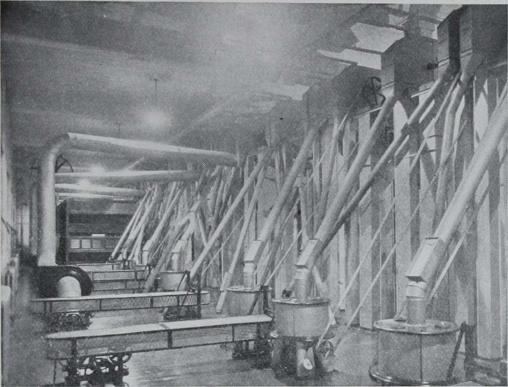 An illustration from Lighting of the food industries / Information compiled by W.H. Rademacher., 1922, leaf 16