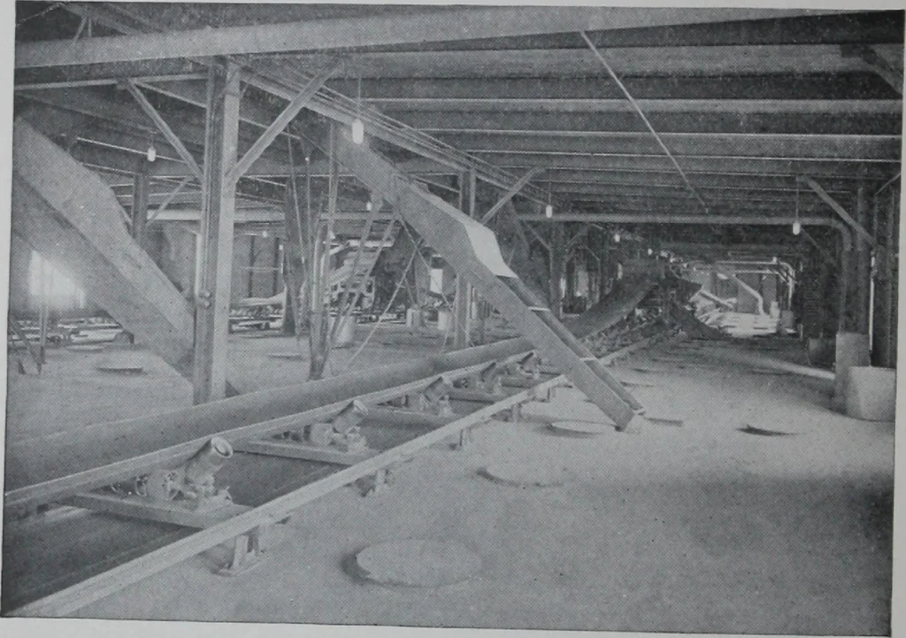 An illustration from Lighting of the food industries / Information compiled by W.H. Rademacher., 1922, leaf 9
