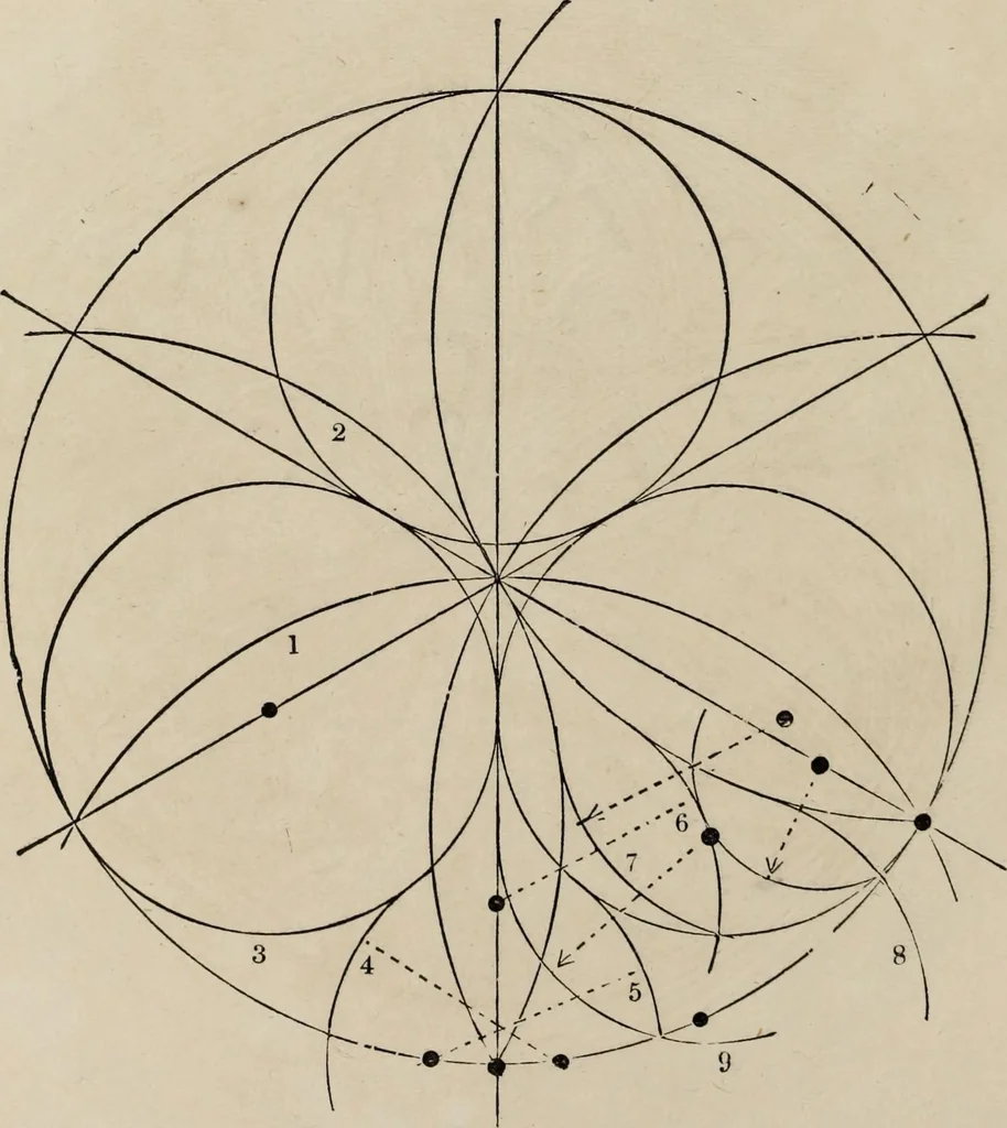 An illustration from The power of form applied to geometric tracery : one hundred designs and their foundations resulting from one diagram, 1851, leaf 129