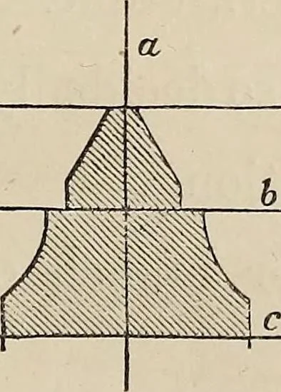 An illustration from The power of form applied to geometric tracery : one hundred designs and their foundations resulting from one diagram, 1851, leaf 18