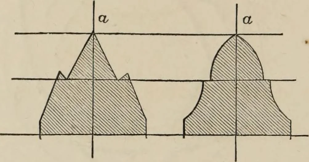 An illustration from The power of form applied to geometric tracery : one hundred designs and their foundations resulting from one diagram, 1851, leaf 19
