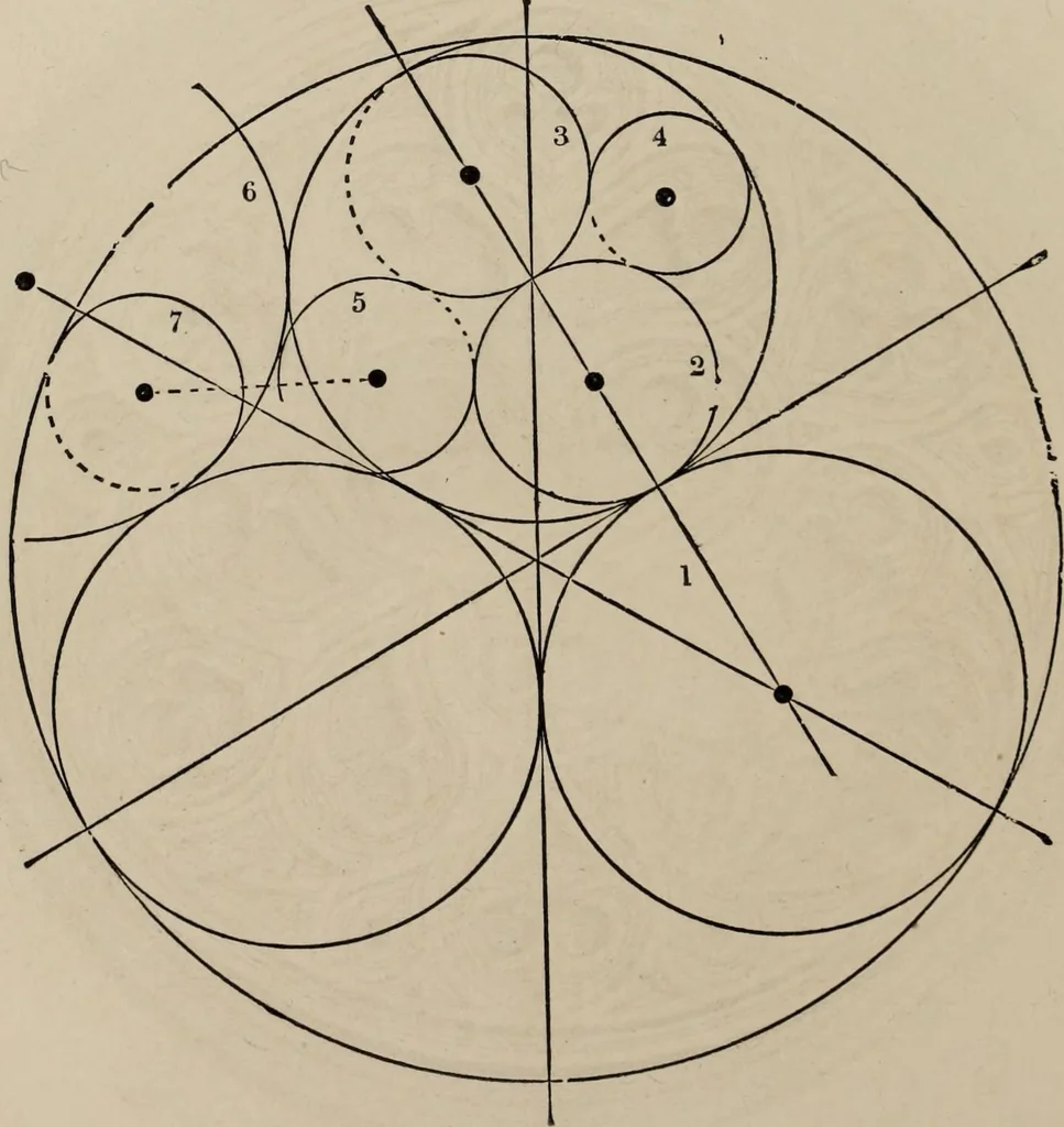 An illustration from The power of form applied to geometric tracery : one hundred designs and their foundations resulting from one diagram, 1851, leaf 87