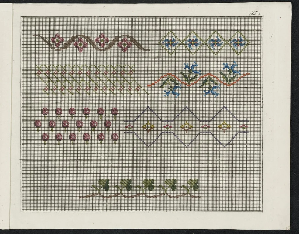 An illustration from Essai d'application de la peinture à l'art de tricoter : ou, recueil de patrons à tricotage ..., 1800, leaf 12